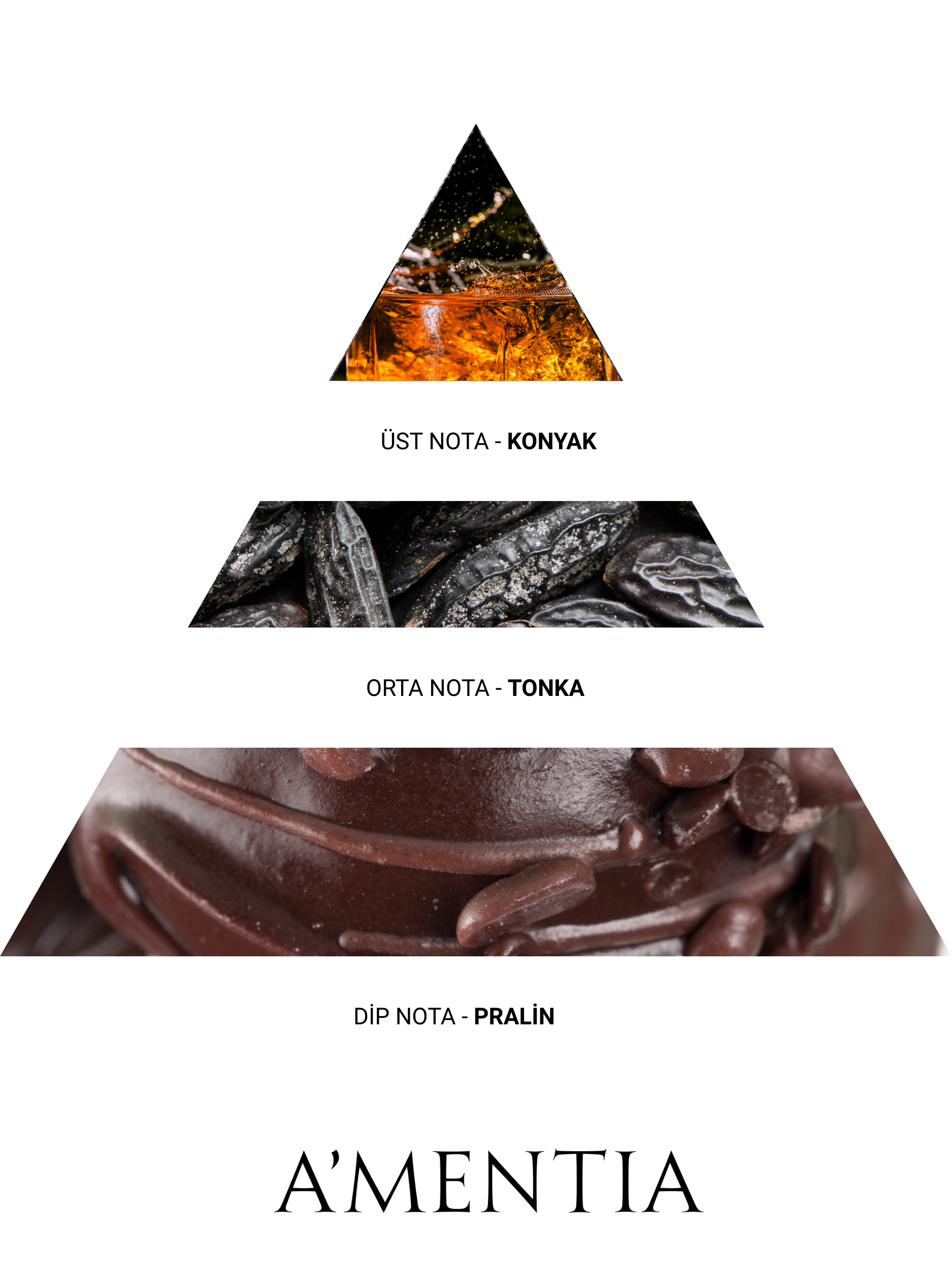 A'mentia Alvaras EDP 50 ml Unisex Parfüm